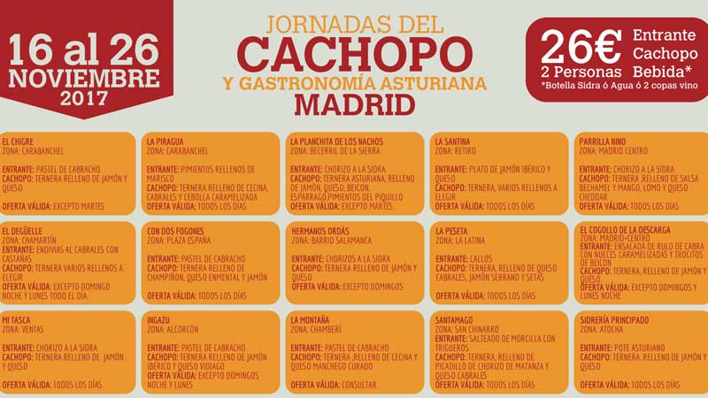 Jornadas del Cachopo