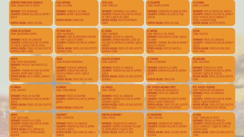 Jornadas del Cachopo